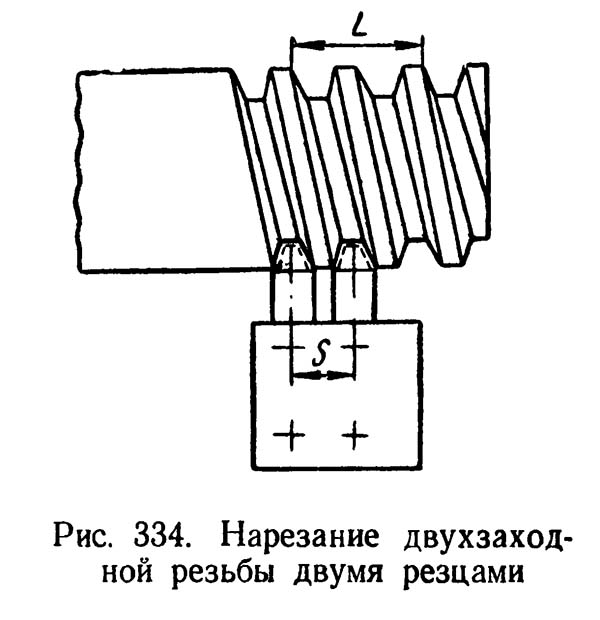 Нарезание двухзаходной різьби двумя резцами